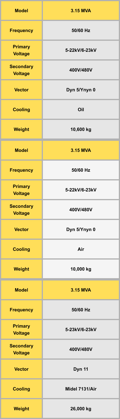 TECHNICAL SPECIFICATIONS